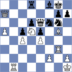Vokhidov - Kalashian (Chess.com INT, 2020)