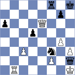 Zhang - Mahajan (chess.com INT, 2024)