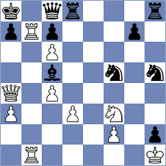 Prithu - Kozganbayev (chess.com INT, 2025)