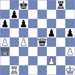 Toncheva - Reprintsev (chess.com INT, 2022)