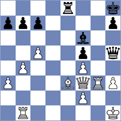 Nyzhnyk - Ezat (chess.com INT, 2022)