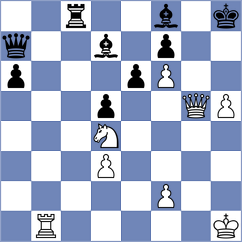 Aghaei - Reshetnikov (chess.com INT, 2025)