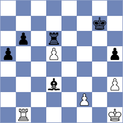 Vila Dupla - Pironti (chess.com INT, 2025)