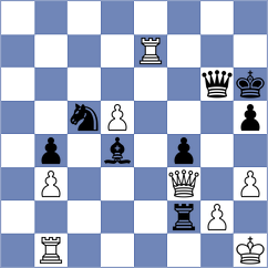 Adler - Ibragimov (Linares, 2001)