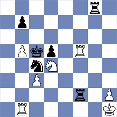Nanditha - Ristic (chess.com INT, 2025)