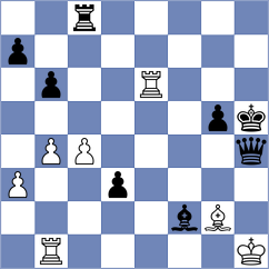 Ai - Hovakimyan (chess.com INT, 2024)