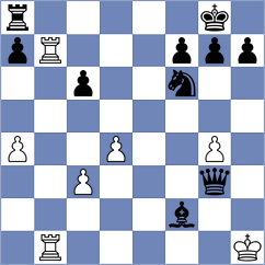 Asish Panda - Nguyen (chess.com INT, 2025)