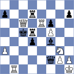 Goryachkina - Jones (chess.com INT, 2022)