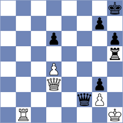 Souza dos Santos - Brown (chess.com INT, 2025)