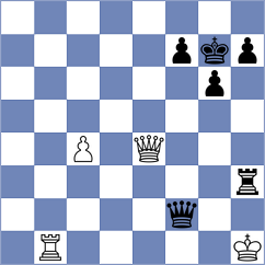 Nezamyatin - Davidson (chess.com INT, 2024)