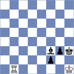 Manon Og - Fiorito (chess.com INT, 2024)