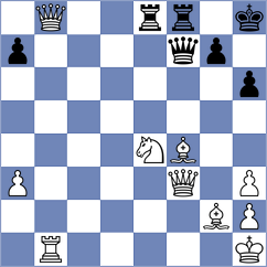 Gorbenko - Loya Ibarra (chess.com INT, 2025)
