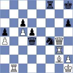 Kolmagorov - Vivaan Vishal Shah (chess.com INT, 2023)