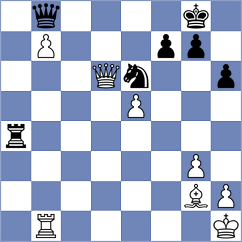 Sroczynski - Pein (chess.com INT, 2023)
