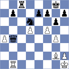 Nurbekov - Tomczak (chess24.com INT, 2020)