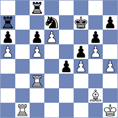 Chlpik - Vyatkin (chess.com INT, 2024)
