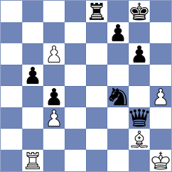 Mikhalsky - Le Quang Long (chess.com INT, 2024)
