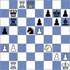 Jorajuria Mendoza - Tang (Chess.com INT, 2021)