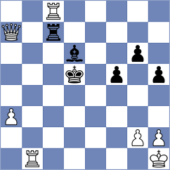 Duron - Christopher (Bled, 2002)