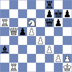 Indjic - Roberson (chess.com INT, 2025)