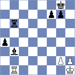 Zdorov - Korchynskyi (chess.com INT, 2025)