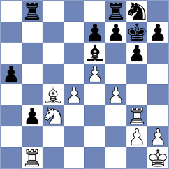 Kershaw - Beggs (St Peter Port, 2003)