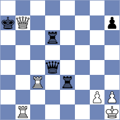 Srihari - Volkov (chess.com INT, 2021)