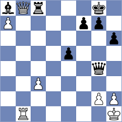 Rajanya Datta - Kuchava (chess.com INT, 2024)