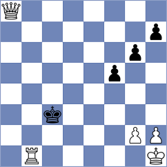 Aliyev - Alazmi (chess.com INT, 2025)