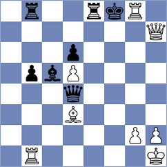 Intriago Roca - Montalvo Uzhca (Chess.com INT, 2020)