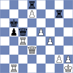 Tobares - Sekar (chess.com INT, 2023)