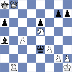 Samunenkov - Arslanov (chess.com INT, 2025)