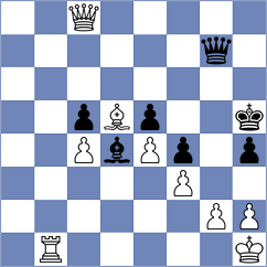 Fang - Gaehler (chess.com INT, 2024)