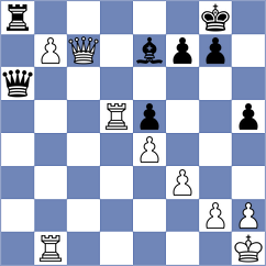 Mayaud - Axarlian (chess.com INT, 2024)