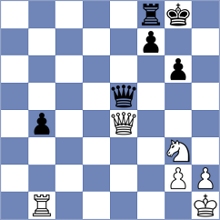 Aketayeva - Breslavskaya (Kharkov, 2007)