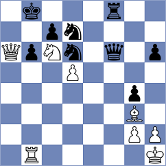 Ezat - Zavgorodniy (Chess.com INT, 2020)