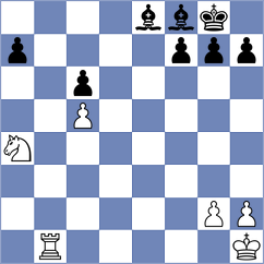 Travkina - Swiatlowski (chess.com INT, 2024)