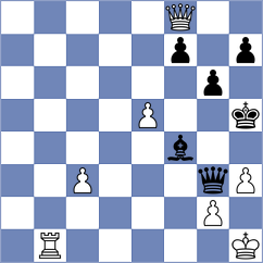 Kilic - Sielecki (chess.com INT, 2023)