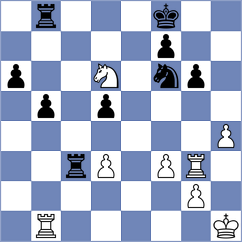 Nguyen - Silva (Chess.com INT, 2021)