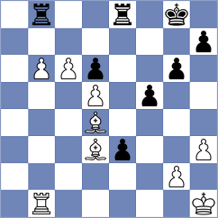 Malicka - Divya (Chess.com INT, 2021)