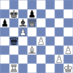 Ozates - Kamsky (chess.com INT, 2023)