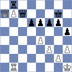 Short - Aber (Bartlesville, 2004)