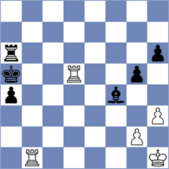 Chitre Arush - Vyom Malhotra (chess.com INT, 2025)