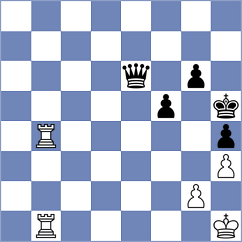 Oparina - Navia Alvarez (Chess.com INT, 2018)