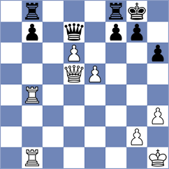 Itkis - Borsuk (chess.com INT, 2021)