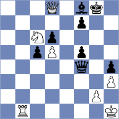 Hernandez - Nugumanov (chess.com INT, 2023)
