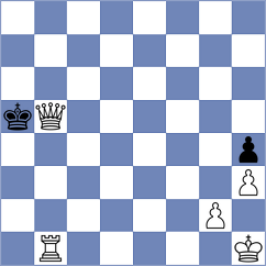 Petersson - Begunov (chess.com INT, 2025)