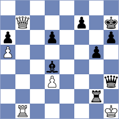 Garde - Palomo (chess.com INT, 2025)