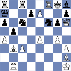 Bozinakis - Chaban (lichess.org INT, 2022)