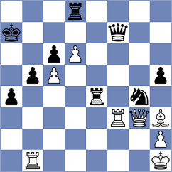 Molina - Chernov (chess.com INT, 2022)